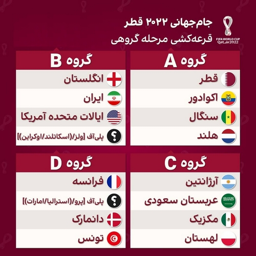 اپلیکیشن جام جهانی قطر برای کدام سیستم عامل ها می باشد؟