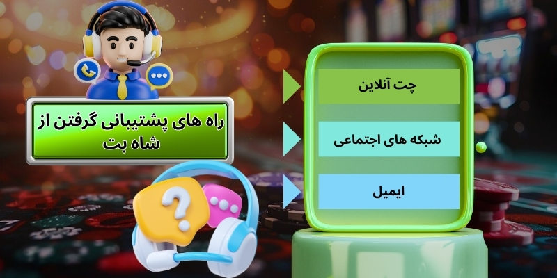 راه های پشتیبانی گرفتن از شاه بت