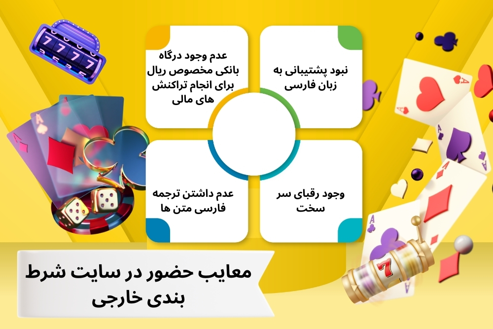 معایب حضور در سایت شرط بندی خارجی