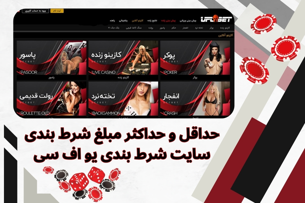 حداقل و حداکثر مبلغ شرط بندی در سایت شرط بندی UFC چقدر است؟