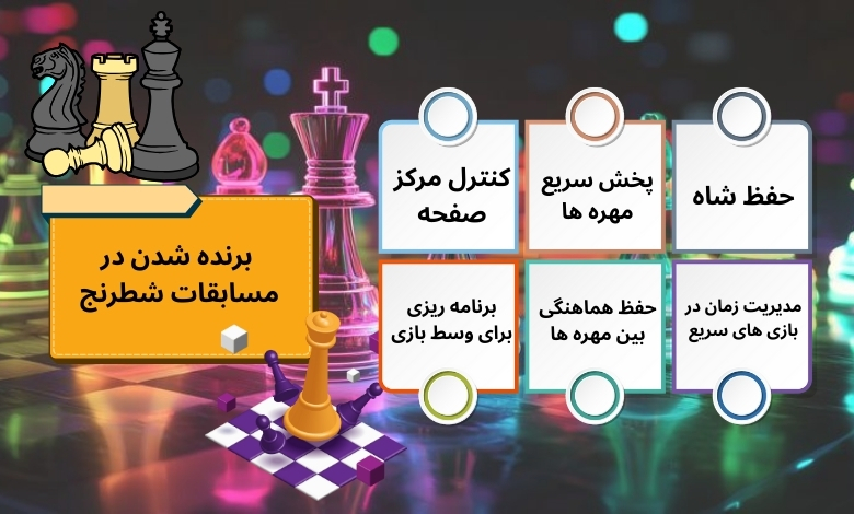 ترفندهای برنده شدن در مسابقات شطرنج