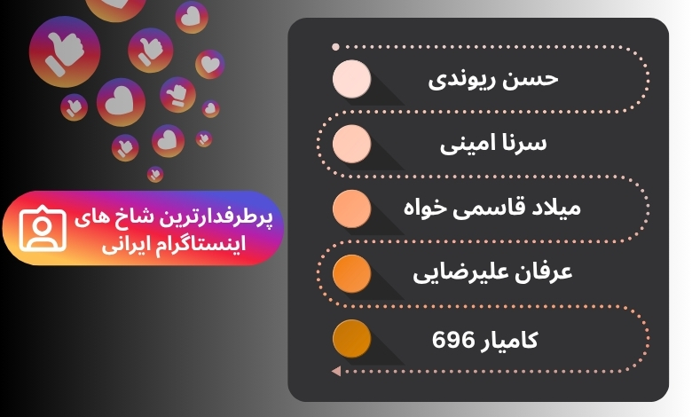 پرطرفدارترین شاخ های اینستاگرام ایرانی