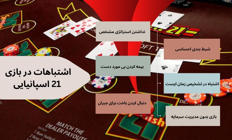 اشتباهات رایج در بازی 21 اسپانیایی