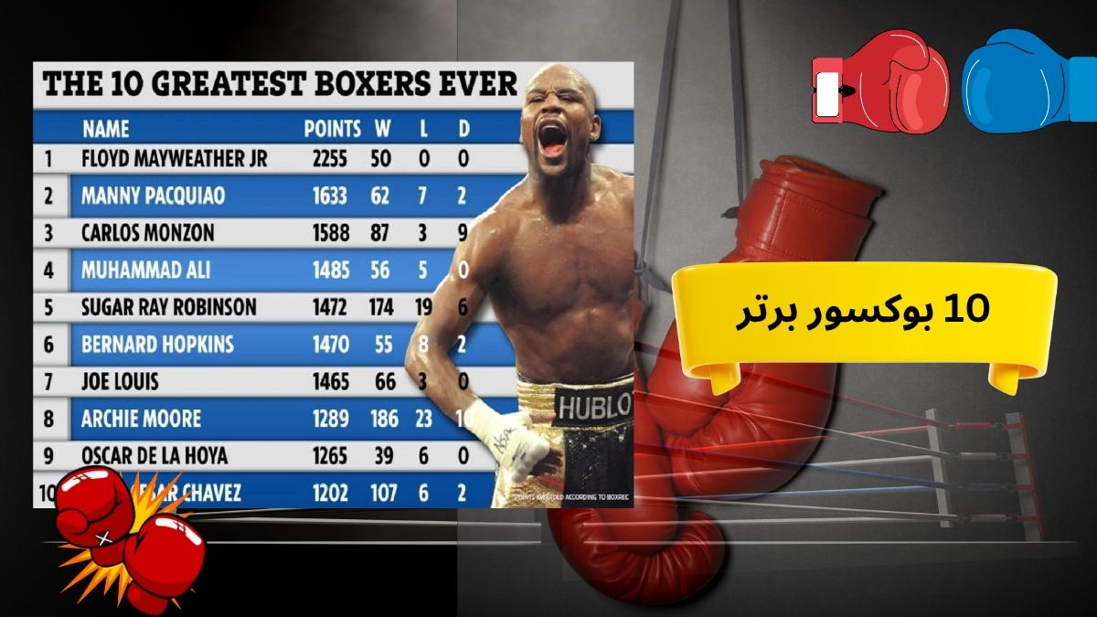 10 بوکسور برتر